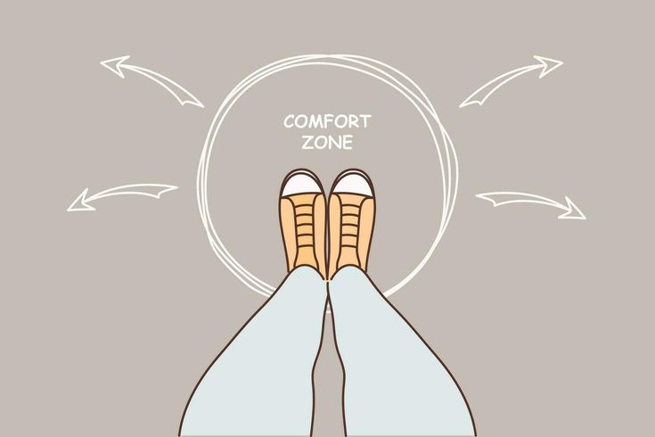 KONFOR ALANI, NEOKORTEKS ve LİMBİK SİSTEM